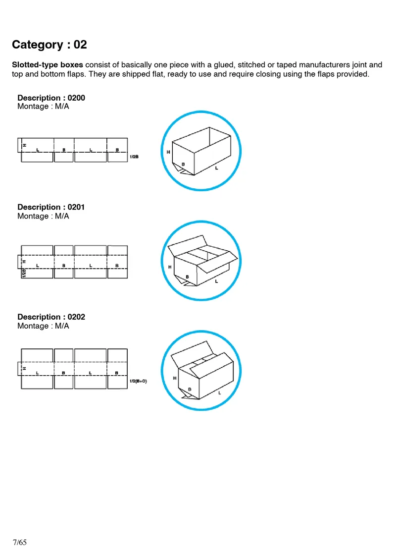 FEFCO 0200, 0201, 0202