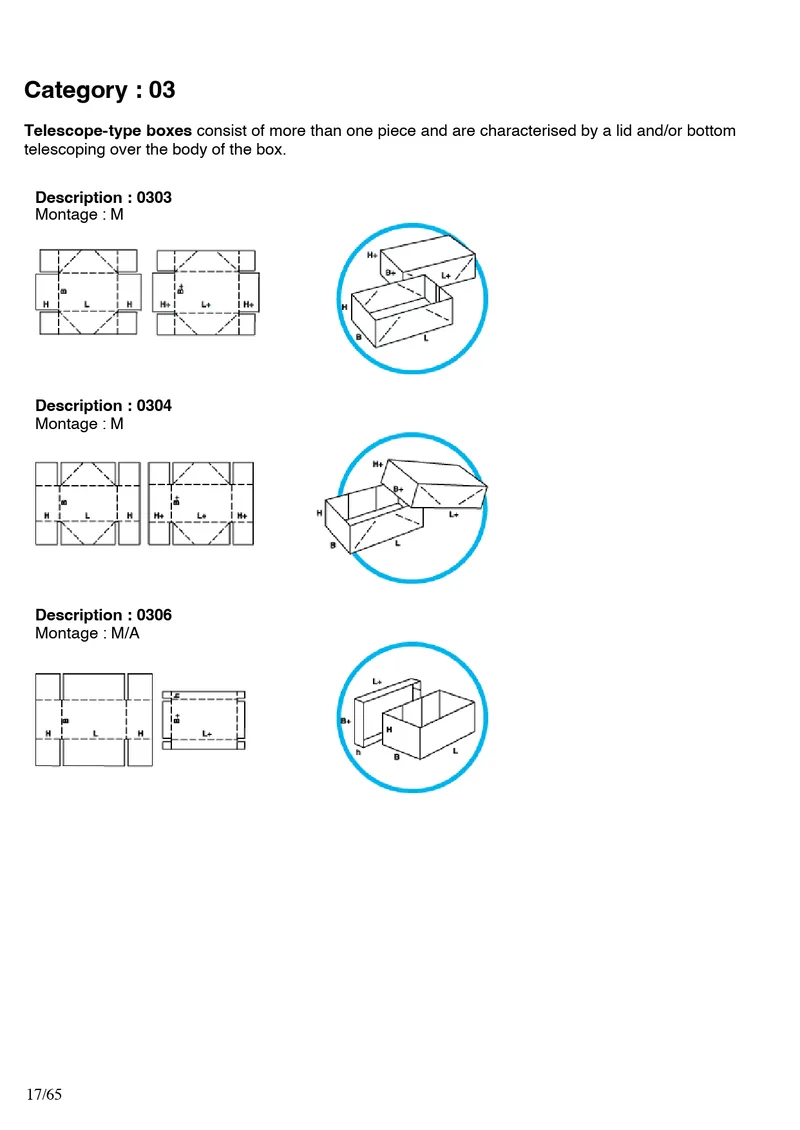 FEFCO 0303, 0304, 0306