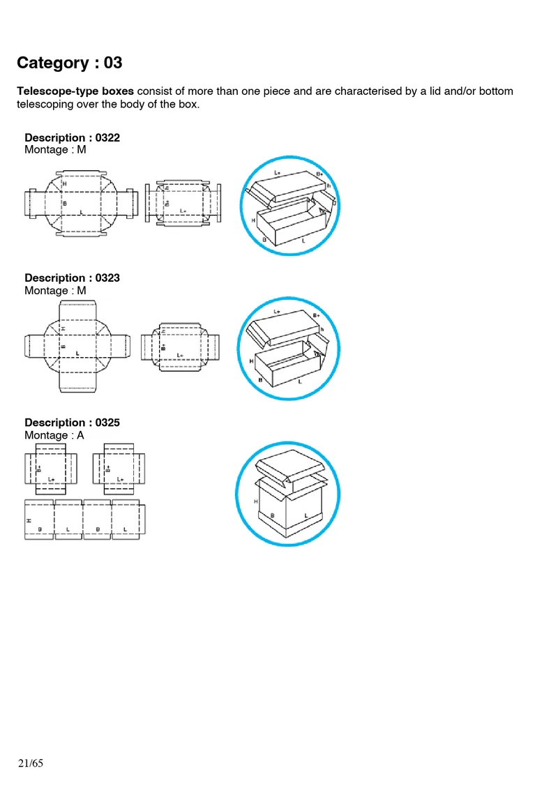 FEFCO 0322, 0323, 0325