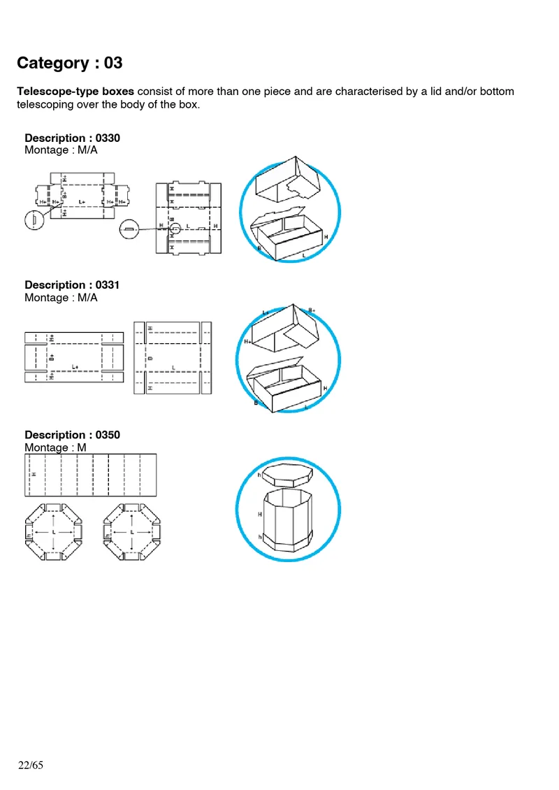 FEFCO 0330, 0331, 0350