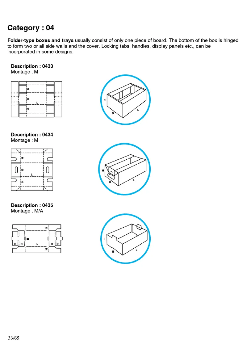 FEFCO 0433, 0434, 0435