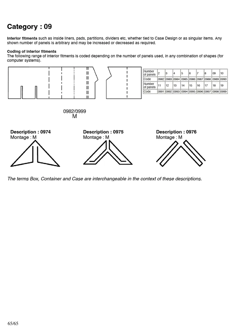 FEFCO 0974, 0975, 0976